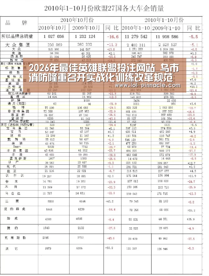 LoL投注网站 
