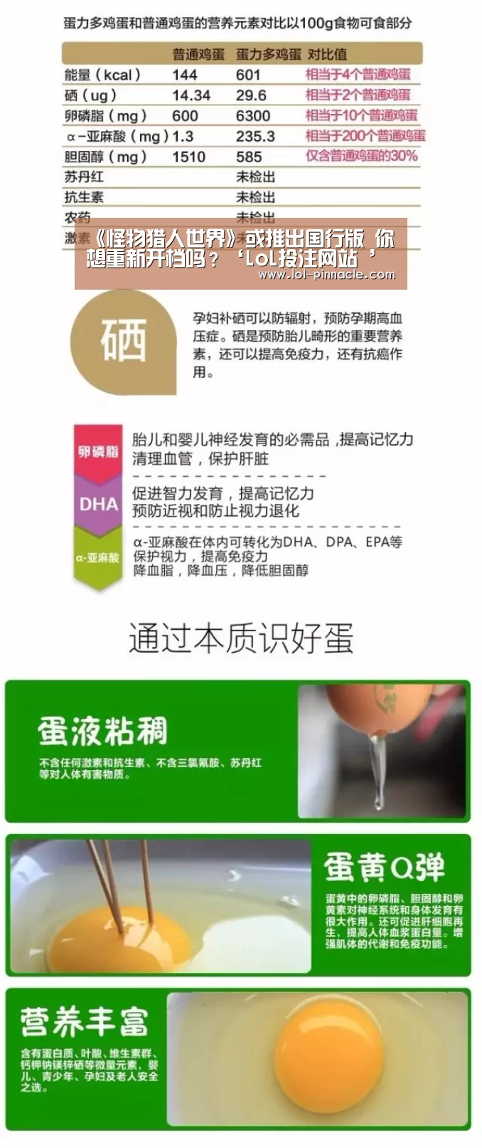 《怪物猎人世界》或推出国行版 你想重新开档吗?‘LoL投注网站 ’(图3) LoL投注网站