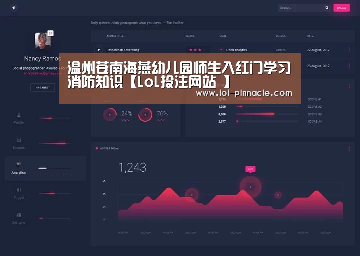 温州苍南海燕幼儿园师生入红门学习消防知识【LoL投注网站 】(图1) LoL投注网站